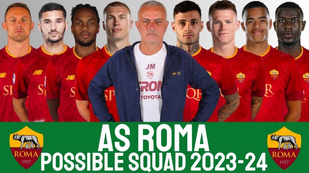 AS Roma Possible Squad 2023-24 | AS ROMA | SERIA A