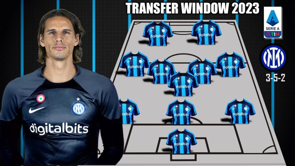 INTER MILAN POTENTIAL STARTING LINEUP WITH  TRANSFER YANN SOMMER TRANSFER WINDOW 2023