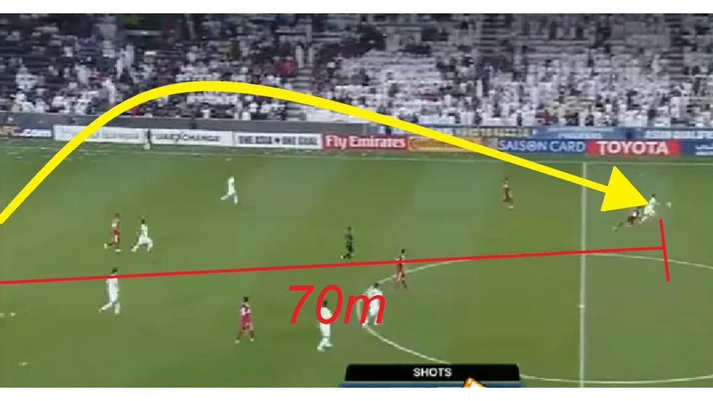 Iran Goalkeeper Alireza Beiranvand | Best Throws