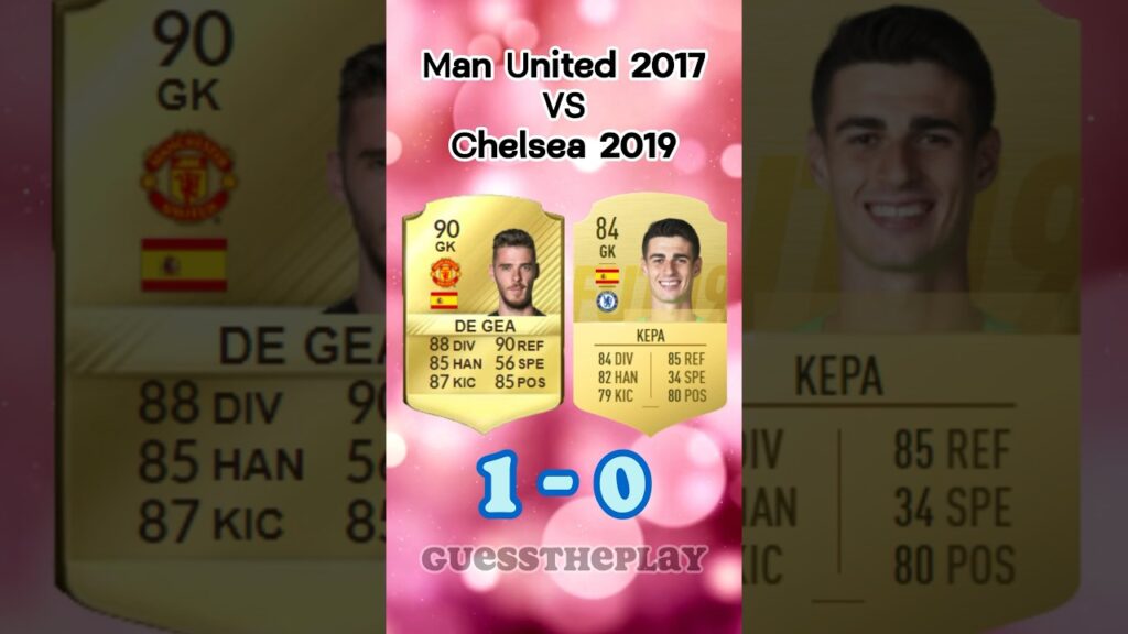 Chelsea vs Man U #shorts