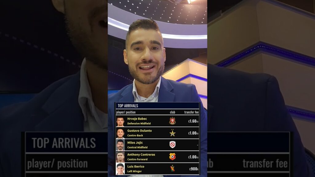 El club de Letonia que pagó 1 millón de euros por Anthony Contreras,  el "9" de la selección tica.