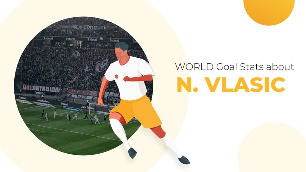 Nikola Vlašić Football Stats ⚽ Nikola Vlašić Goals, Net Worth, Teams, Age ⚽ WorldGoalStats