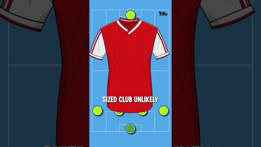 The Harry Maguire Dilemma