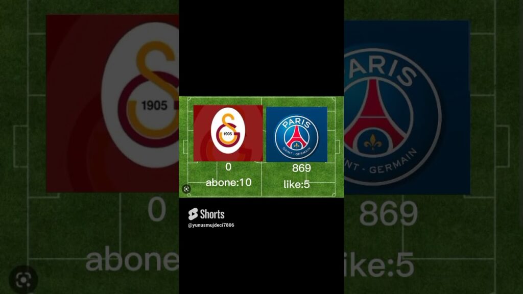 Haydi Galatasaray'lılar 💛❤️ 3 #galatasaray #keşfet #icardi #muslera #parissaintgermain #cimbom