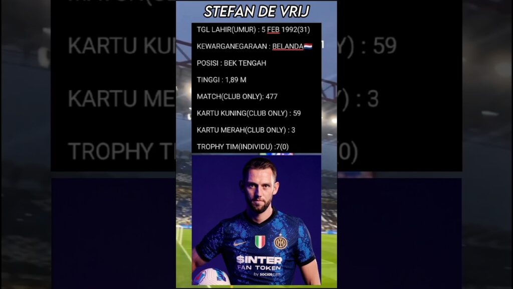PROFIL DAN STATISTIK PEMAIN BOLA || STEFAN DE VRIJ || INTER MILAN