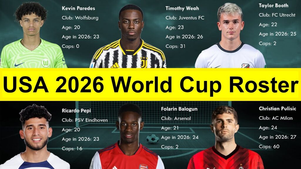 Predicting the USMNT's 2026 World Cup Roster