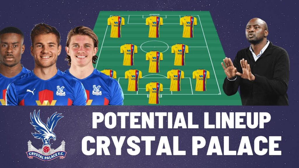 PREDICTING CRYSTAL PALACE LINEUP NEXT SEAON 2021/22 | Ft. JOACHIM ANDERSEN