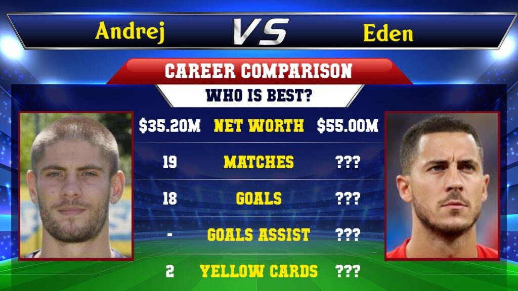 Andrej Kramaric VS Eden Hazard Football Stats