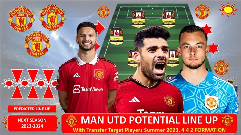 BACK FORMATION 4 4 2 ~ MAN UTD Potential lineup With Transfer Target ~ MEHDI TAREMI & GONCALO RAMOS BACK FORMATION 4 4 2 ~ MAN UTD Potential lineup With Transfer Target ~ MEHDI TAREMI & GONCALO RAMOS