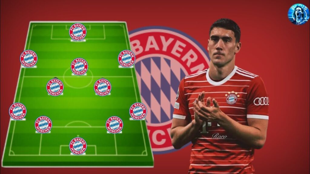 Bayern Munich Potential Lineup With Summer Transfers Feat Dusan Vlahovic🔥😱