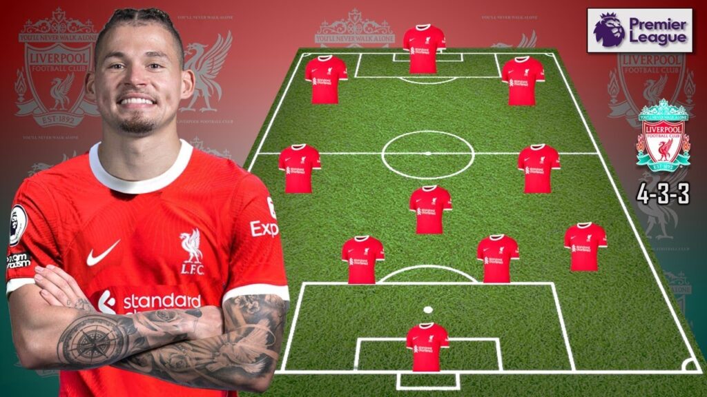 Liverpool potential lineup with transfer Kalvin Phillips under Jurgen Klopp Transfer window 2023