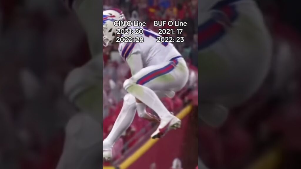 Joe Burrow Better Than Josh Allen ⁉️🤦‍♂️