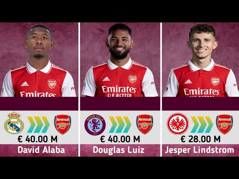 Arsenal Transfer News - { 🚨 Douglas Luiz & Jesper Lindstrom 🚨 } - Arsenal Transfer News Today