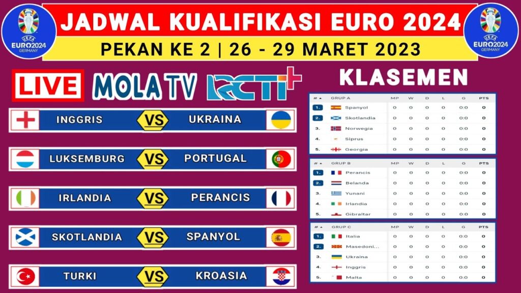 Jadwal Kualifikasi Euro 2024 Pekan ke 2 – Inggris vs Ukraina – Irlandia vs Prancis – euro 2024 Jadwal Kualifikasi Euro 2024 Pekan ke 2 - Inggris vs Ukraina - Irlandia vs Prancis - euro 2024