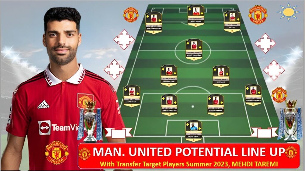 Mehdi Taremi ~ MAN UNITED Potential Lineup With Transfer Targets Summer 2023 ~ MAN UTD Transfer News Mehdi Taremi ~ MAN UNITED Potential Lineup With Transfer Targets Summer 2023 ~ MAN UTD Transfer News