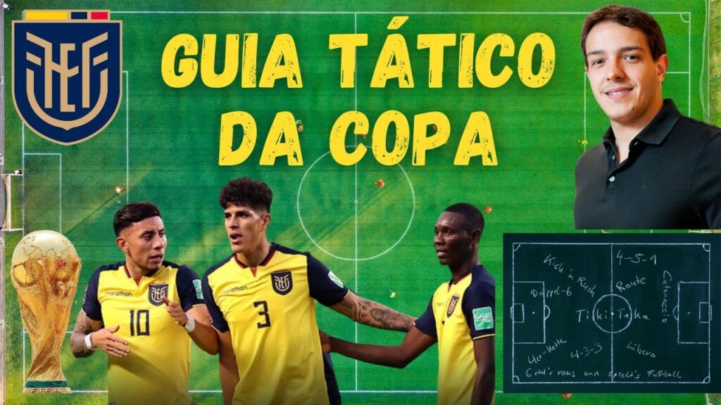 COPA DO MUNDO: Como joga a seleção do Equador (Grupo A)