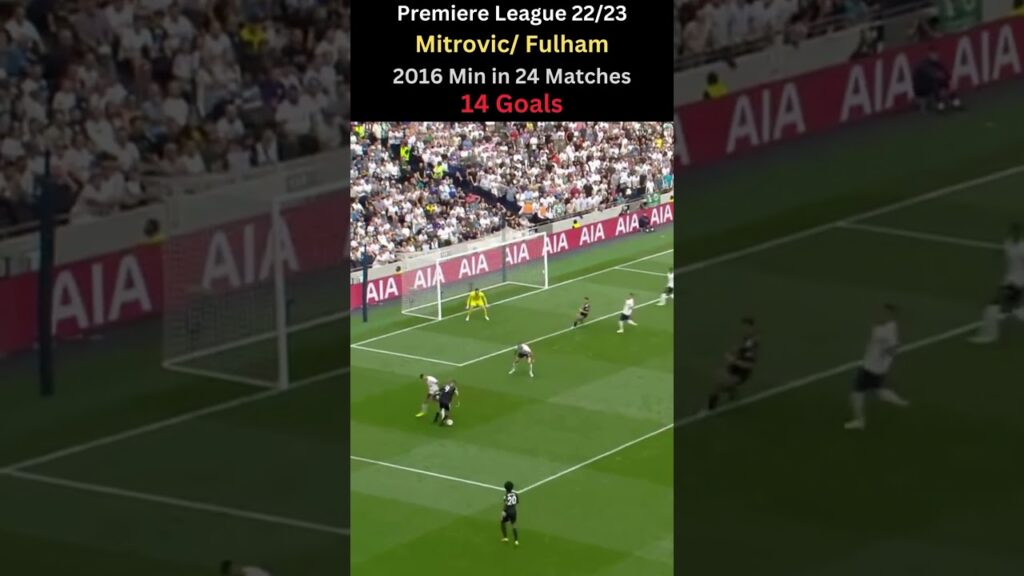 Fantastic Goal 🔥 Aleksandar Mitrovic with Fulham 🔥 #goals  #epl  #mitrovic #fifa23