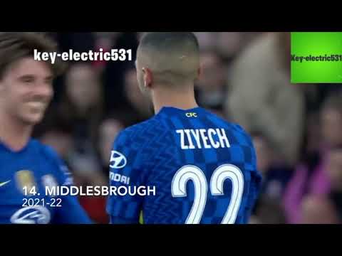 Hakim Ziyech - All 27 Goals & Assists For Chelsea