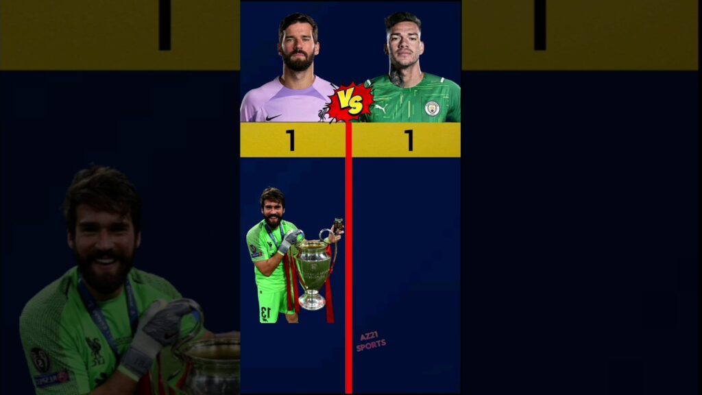 Alisson Becker vs Ederson এই দুই গোলকিপারের মধ্যে কে সেরা ❓#shorts #alissonbecker #ederson