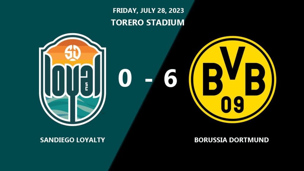 HIGHLIGHTS Borussia Dortmund Dominates San Diego Loyalty with a 6-0 Victory