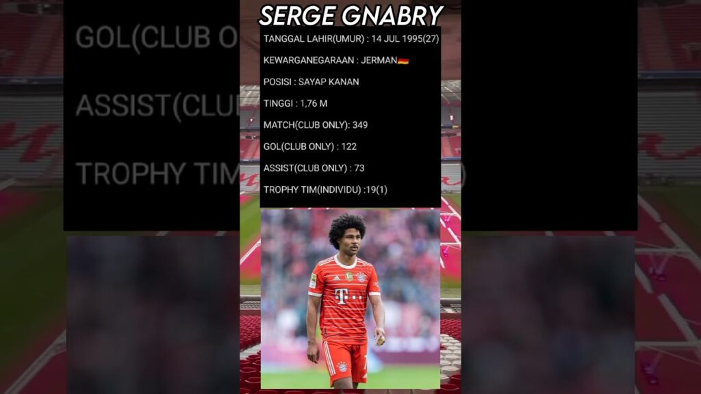 PROFIL DAN STATISTIK PEMAIN BOLA || SERGE GNABRY || BAYERN MUNCHEN