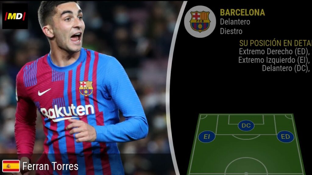 Ferrán Torres (FC Barcelona): Trayectoria, posiciones y habilidades