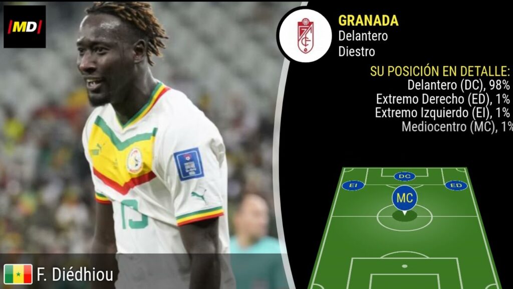 Diedhiou (Granada): Trayectoria, posiciones y habilidades