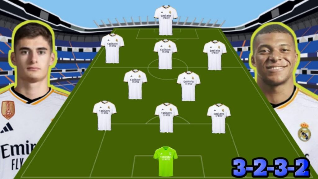⚪Real Madrid Line Up predictions are great next season with Antonio Silva, Mbappe || Summer transfer