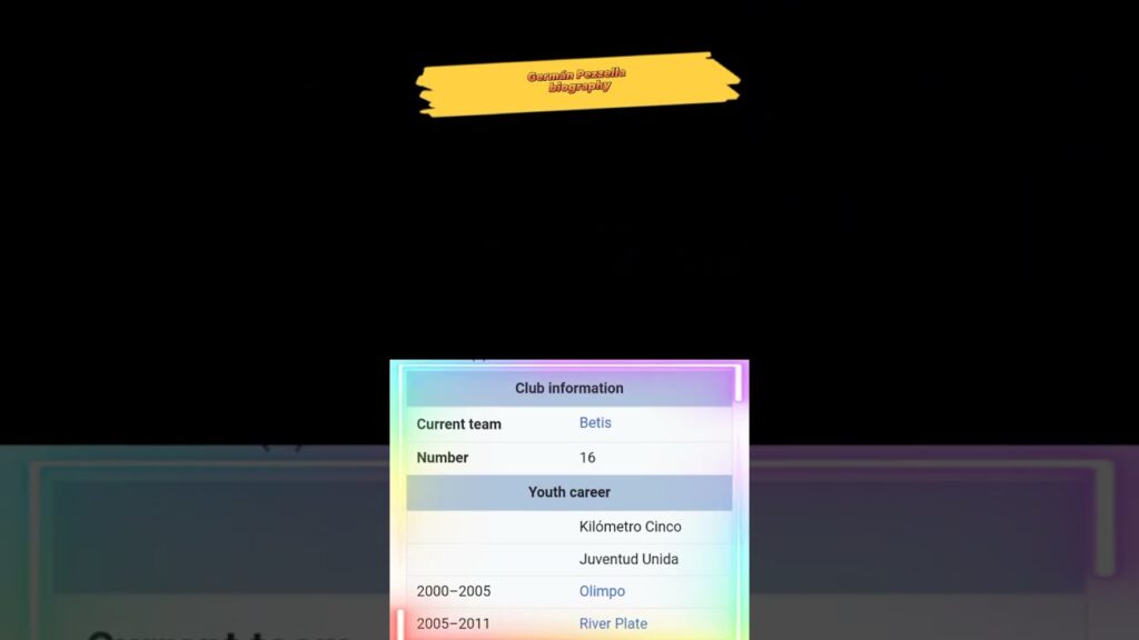 Biography of Germán Pezzella football player || #fifaworldcup  @alsido @SKILLERyt @AshStudio7