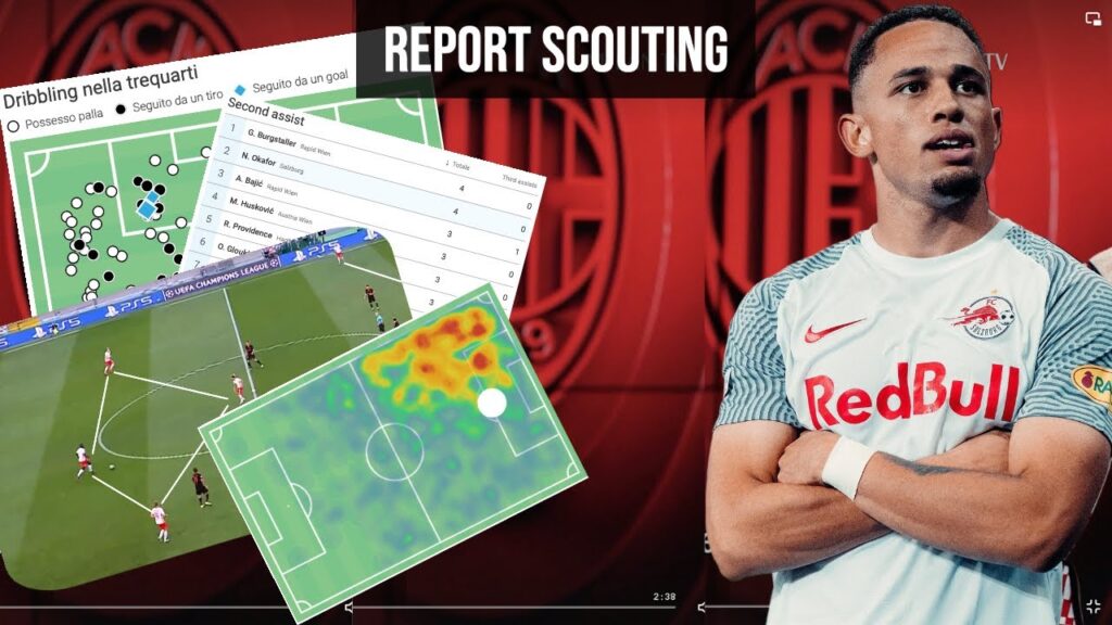 NOAH OKAFOR: Pregi & Difetti, il suo RUOLO nel MILAN e dove giocherà - IL REPORT SCOUTING DI WYSCOUT