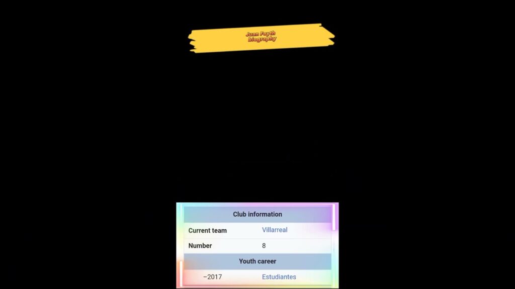 Biography of Juan Foyth football player || #fifaworldcup  @alsido @SKILLERyt @AshStudio7