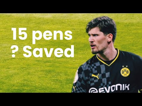 Gregor Kobel BEST goalkeeper in the WORLD?