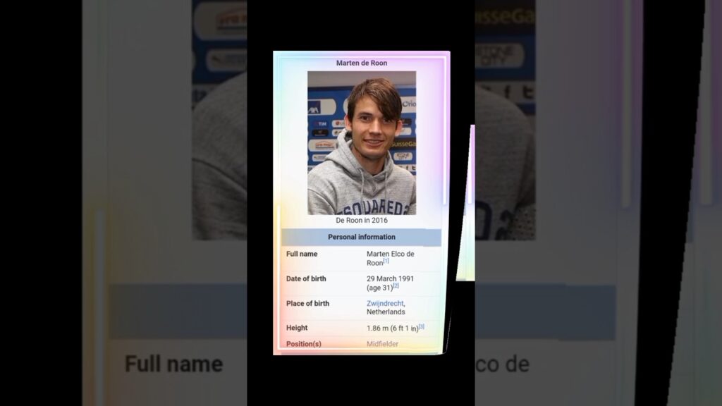 biography of  Marten de Roon  || #fifaworldcup || #football
