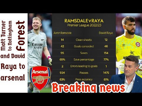 Arsenal transfer news: David Raya to arsenal and matt Turner to Nottingham Forest