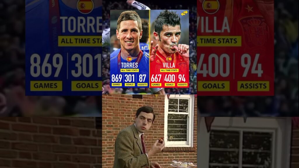 Who had the better career 🤔 #football #youtubeshorts #shorts