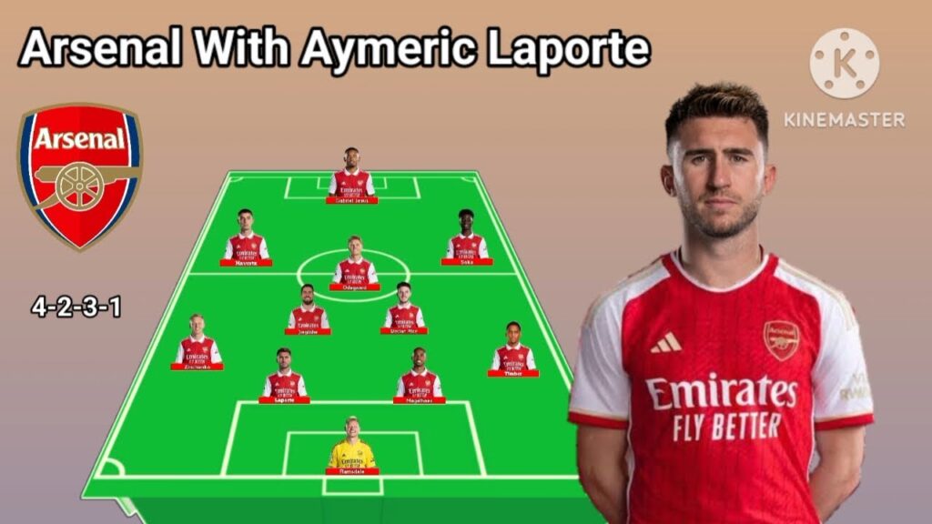Arsenal Potential Line Up With Aymeric Laporte Next Seasons ~ Transfer Summer 2023