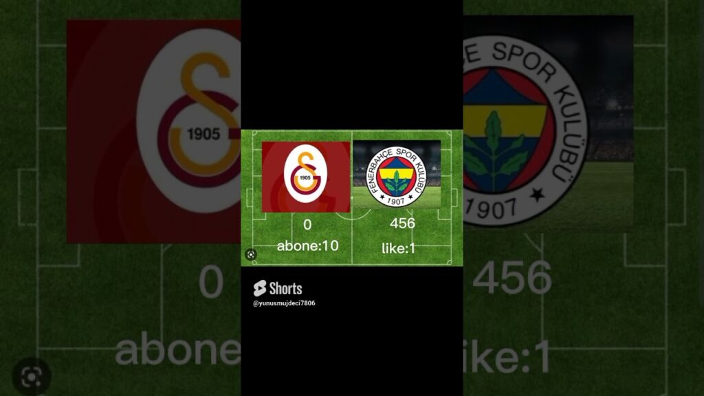 Haydi Galatasaray'lılar 💛❤️ 2 #galatasaray #beniöneçıkart #fenerbahçe #icardi #muslera