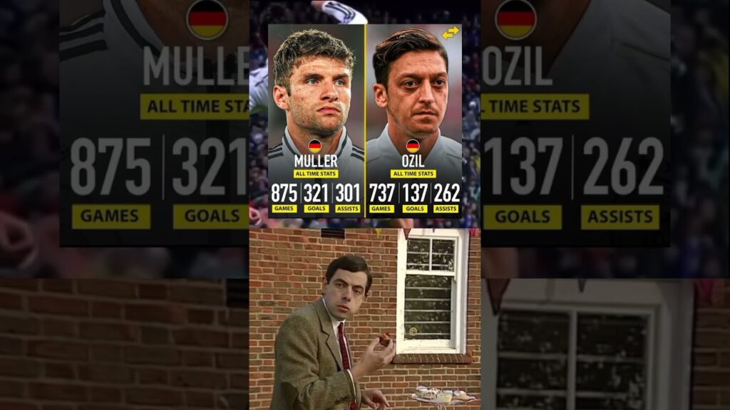 Muller vs Ozil Who is better 🤔 #football #youtubeshorts #shorts