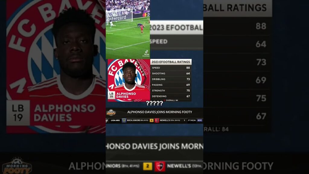 eFootball completly DISRESPECTED Alphonso Davies