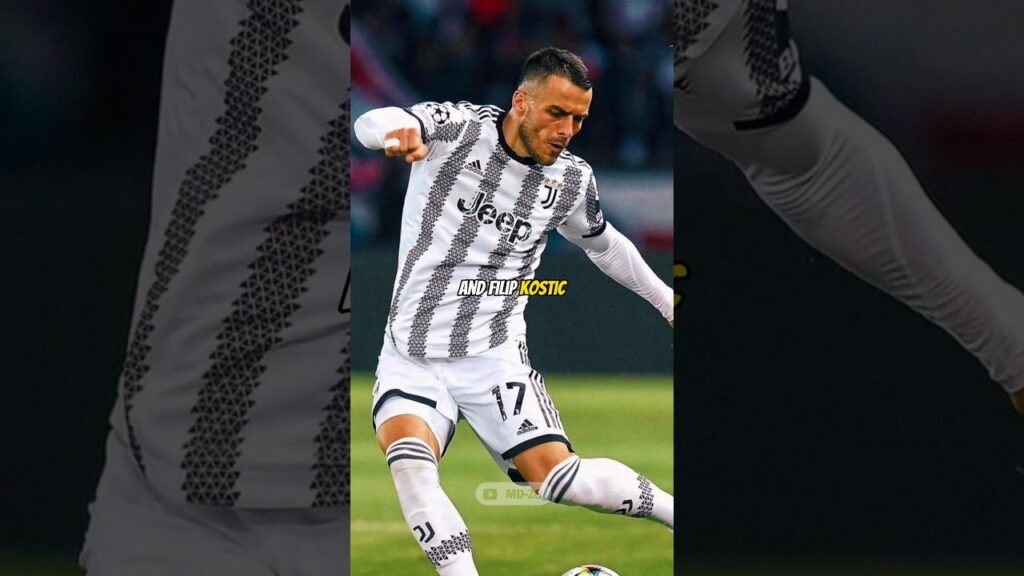 I've Played with Filip Kostic | Guess the Football Player #shorts #football #footballquiz