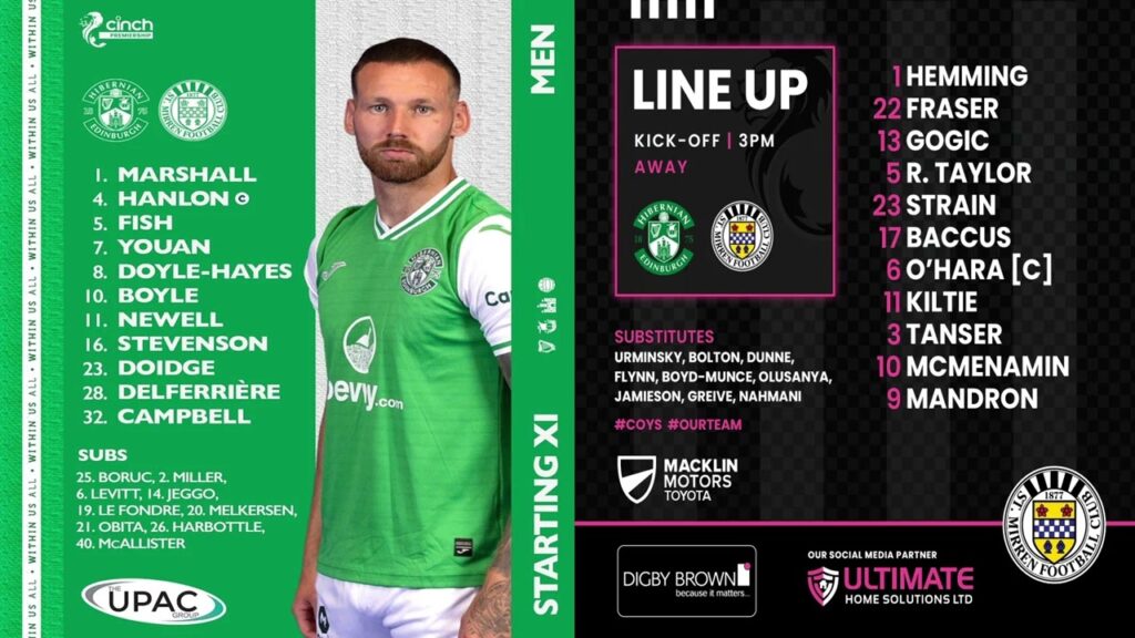 Hibernian Vs St Mirren BBC Radio