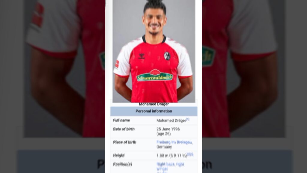 biography of Mohamed Dräger football player. || #shorts || #footballshorts Tunisia