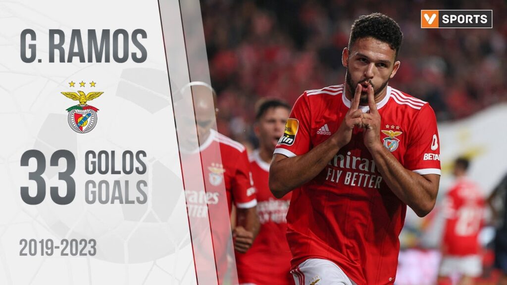 GONÇALO RAMOS | Benfica | Golos (2019-2023)