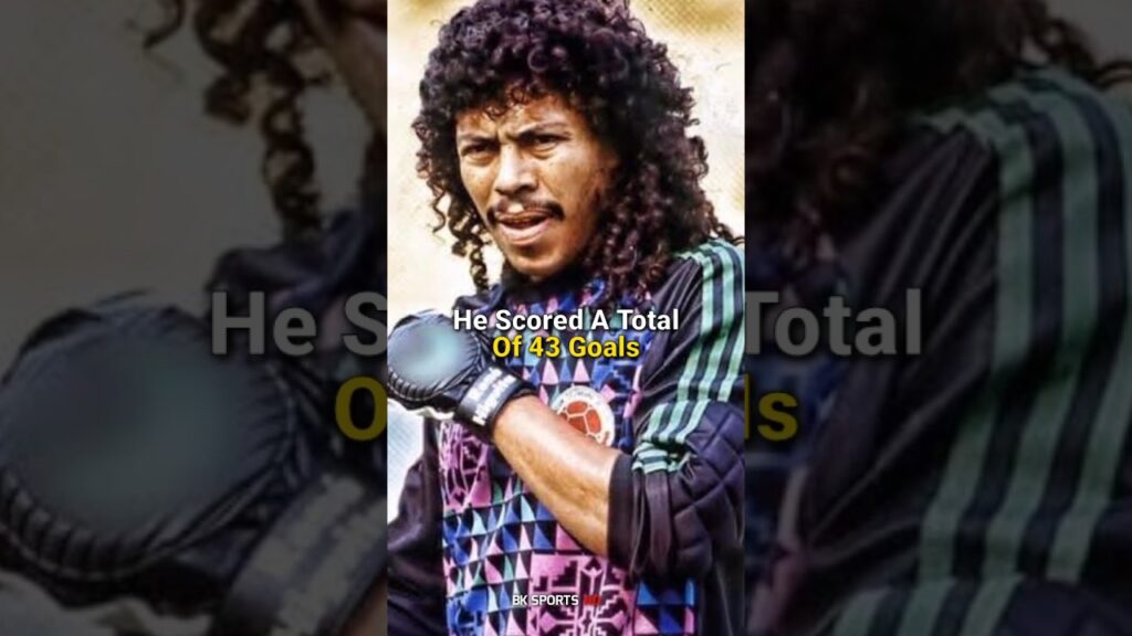 Goalkeepers Who scored the Most Goals