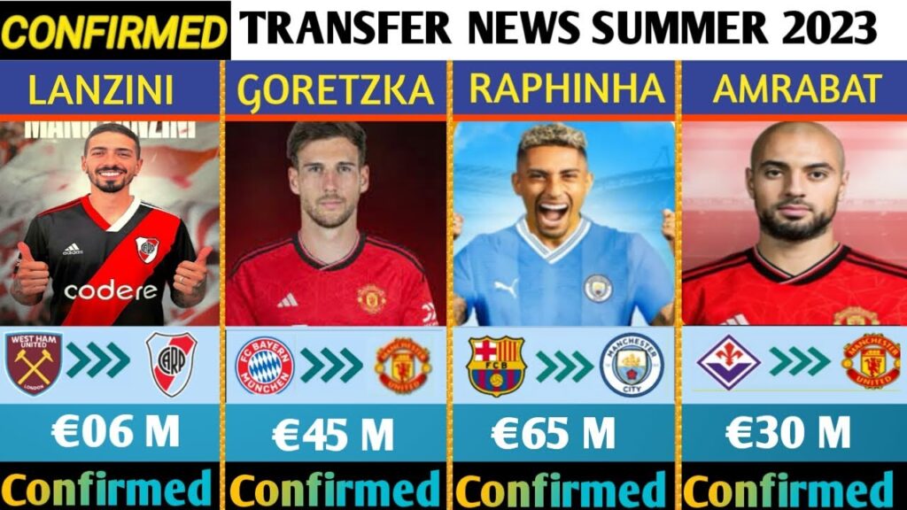 LATEST CONFIRMED TRANSFER NEWS AND RUMOURS SUMMER 2023.DEAL DONEš„GORETZKA TO UNITED,RAYA TO ARSENAL LATEST CONFIRMED TRANSFER NEWS AND RUMOURS SUMMER 2023.DEAL DONEš„GORETZKA TO UNITED,RAYA TO ARSENAL
