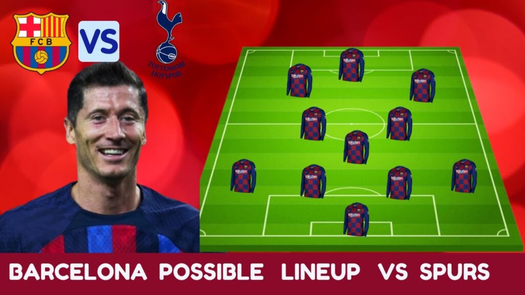 Barcelona Possible Lineup || Barcelona vs Tottenham Hotspur || Barcelona Transfer News