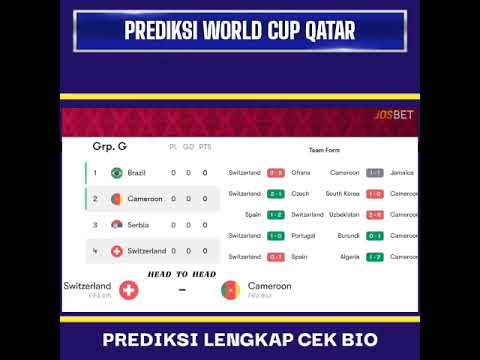 PREDIKSI SKOR SWISS VS CAMEROON 24 NOVEMBER 2022 | PREDIKSI PIALA DUNIA #worldcupqatar #shorts