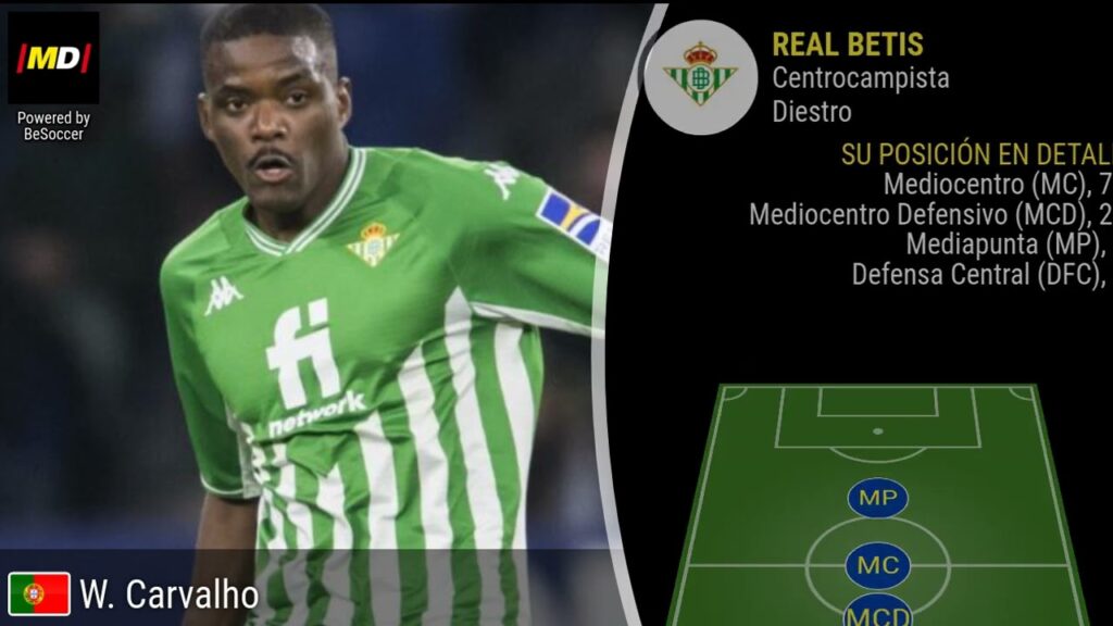 William Carvalho (Real Betis): Trayectoria, posiciones y habilidades