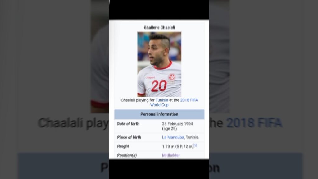 biography of Ghailene Chaalali football player. || #shorts || #footballshorts Tunisia biography of Ghailene Chaalali football player. || #shorts || #footballshorts Tunisia