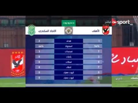 اهداف مباراة الأهلي والاتحاد السكندري (3-4) 🔥هزيمة كبيرة🔥الدوري المصريHD شاشة كاملة